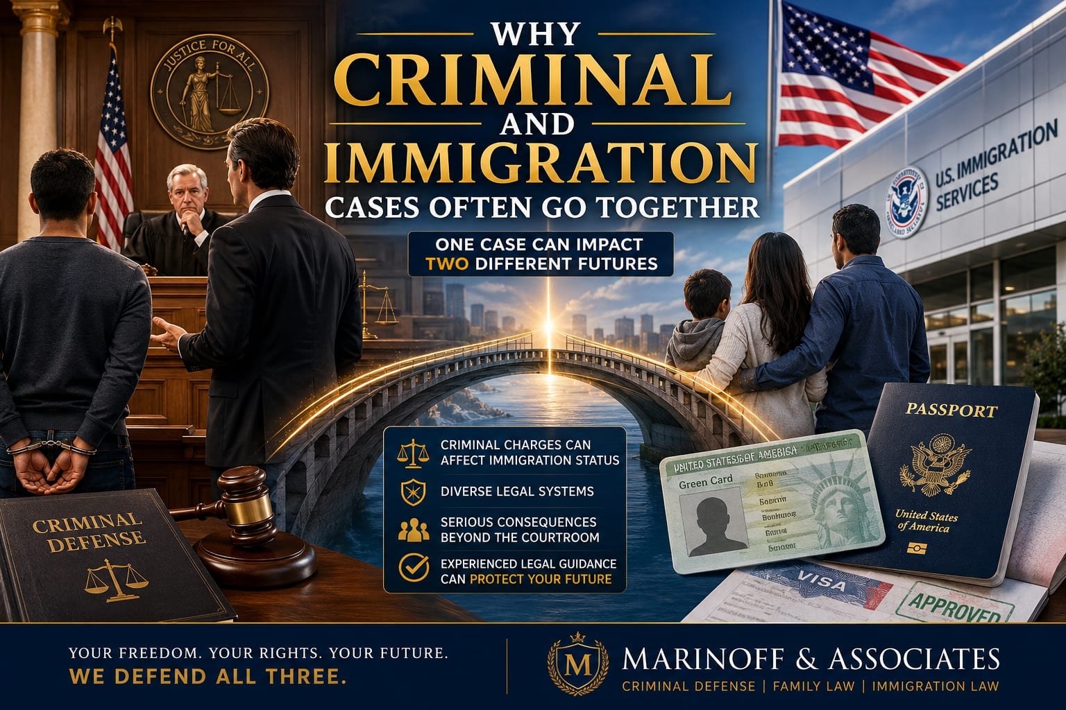 Why Criminal and Immigration Cases Often Go Together